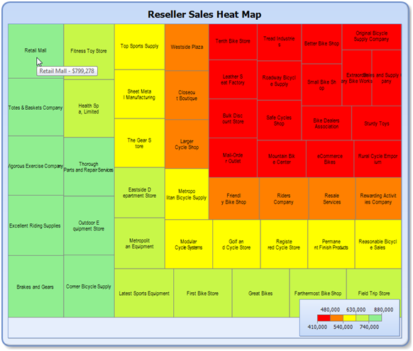 Prologika Heat Maps As Reports