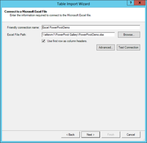 Refreshing Excel File in PowerPivot from SharePoint – Prologika