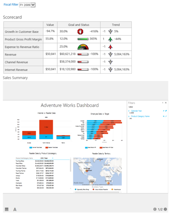 Performancepoint Analytic Grid Integrating Power View with PerformancePoint – Prologika