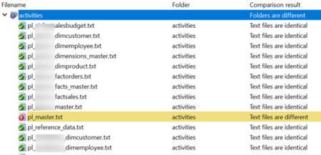 ADF Cross Environment Schema Compare Tool – Prologika