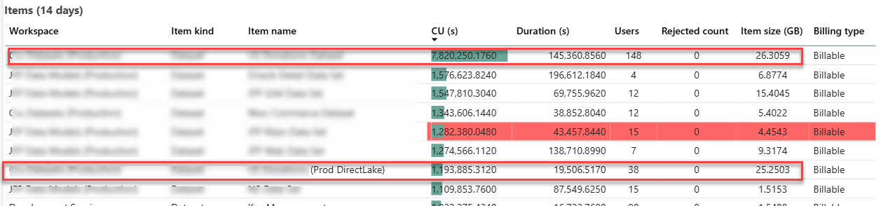 A screenshot of a computer AI-generated content may be incorrect.