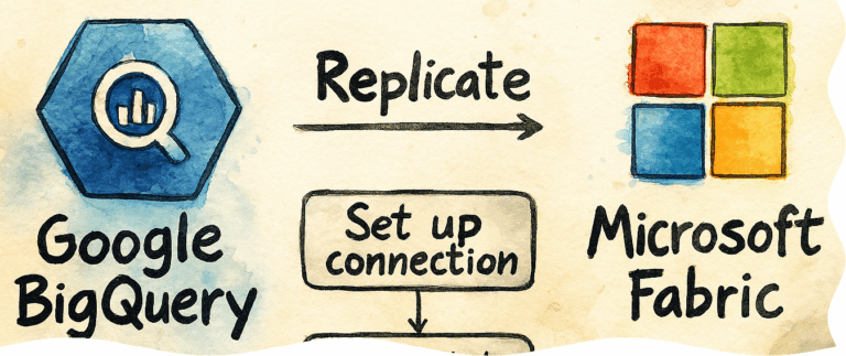 Bigquery Roles Matrix Replicating BigQuery to Fabric – Prologika